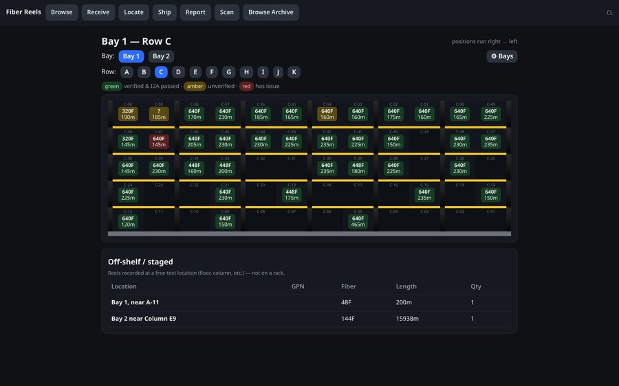 The rack grid screen of the fiber reel inventory system
